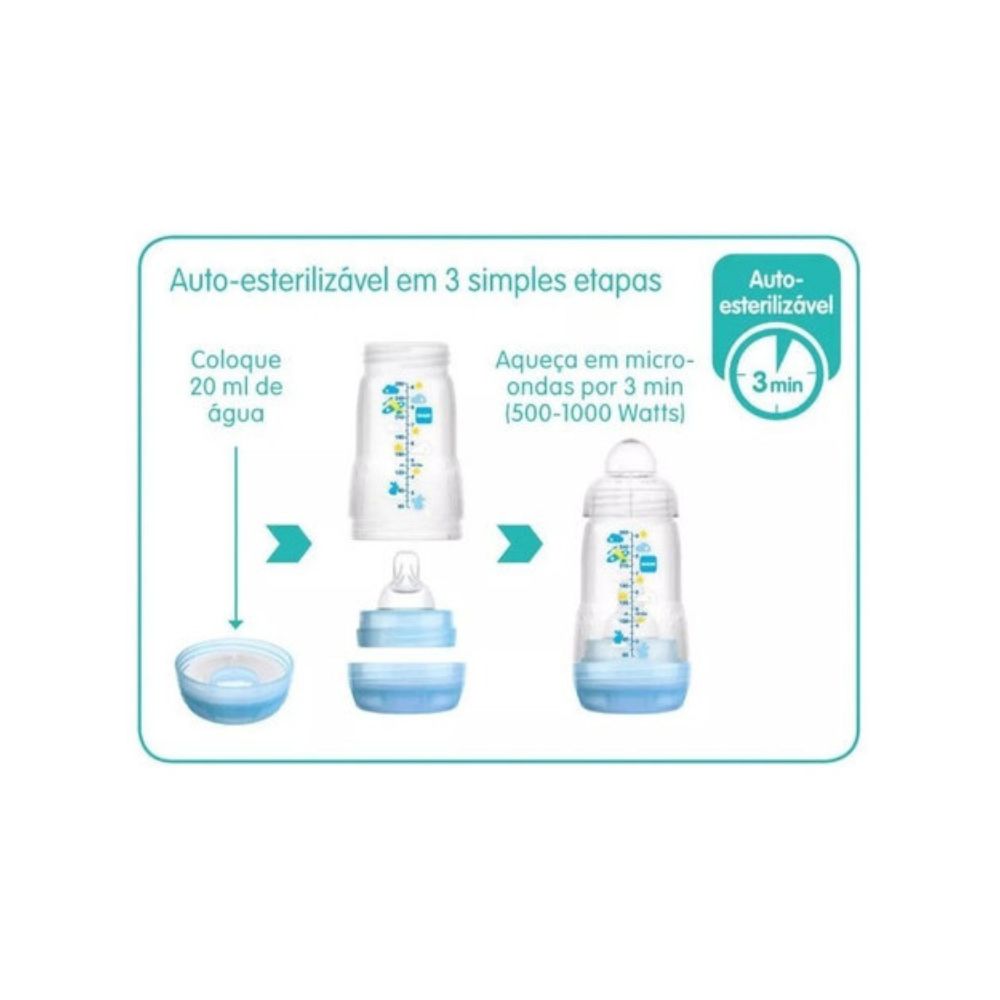 Mamadeira Mam Easy Start 0m+ 130ml Anti Cólica