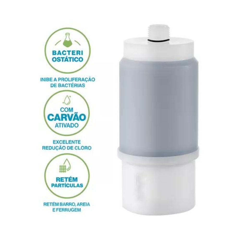 Filtro Refil PA200 Planeta Água Compatível modelos descrição